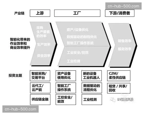 技术服务方优化自动化质检流程 提升了多信道传输过程中的容错率