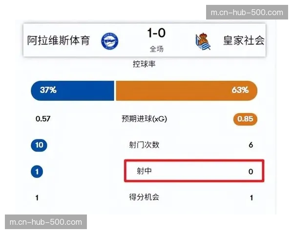 水晶宫拉克鲁瓦红点套餐成转折点,十人应战难阻曼联逆转攻势 水晶宫拉克鲁瓦红点套餐成转折点,十人应战难阻曼联逆转攻势